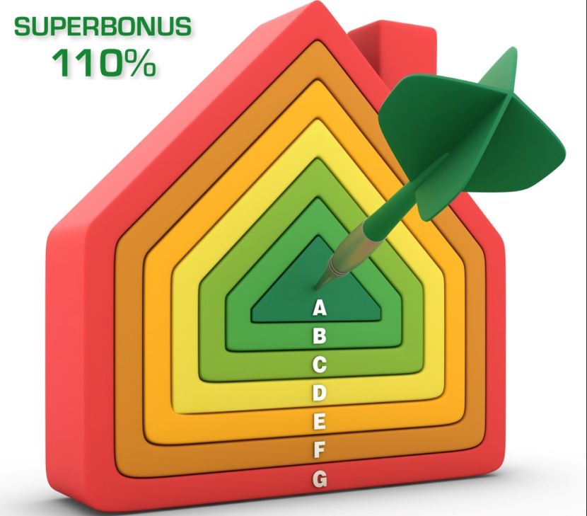 Superbonus 110